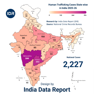 The Shadow Economy: India Human Trafficking Rankings 2025-26 The Shadow Economy: India Human Trafficking Rankings 2025-26