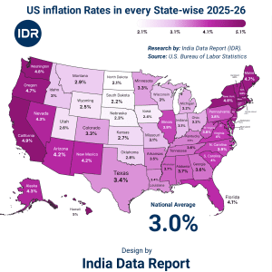 2026 US Inflation: Which States are Killing Your Savings?