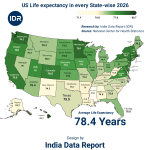 Regional economic inequality and life expectancy divide