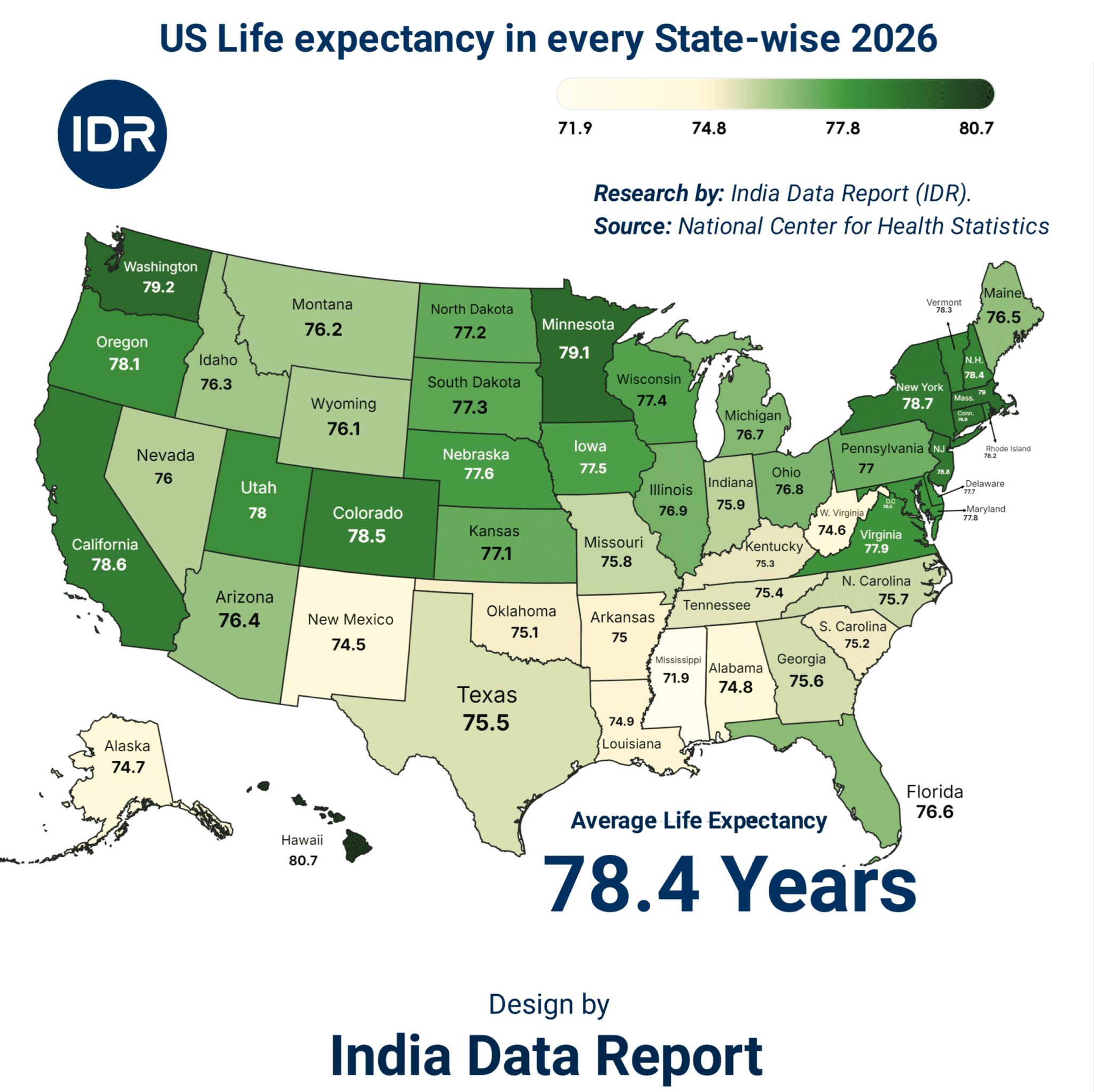 Regional economic inequality and life expectancy divide