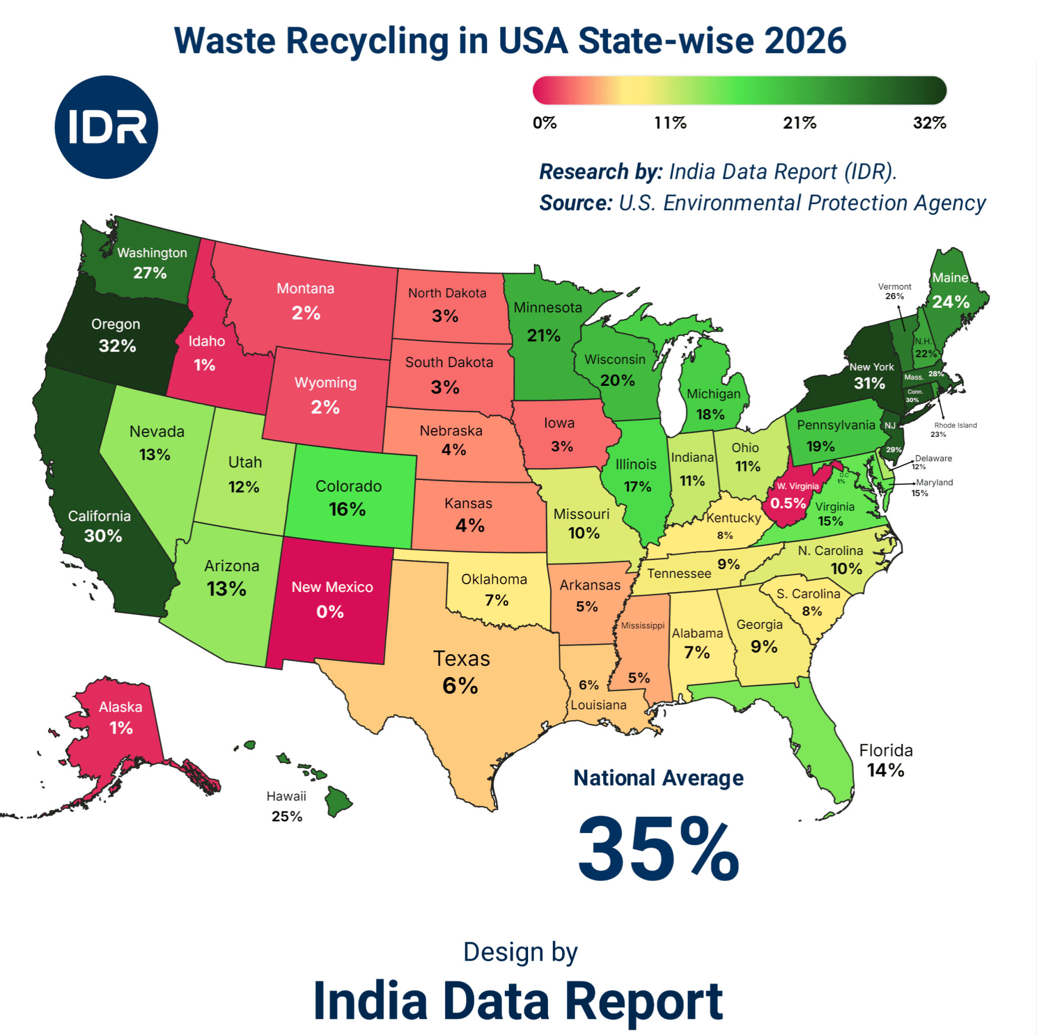 The 2026 American Waste Report: Leaders vs. Laggards