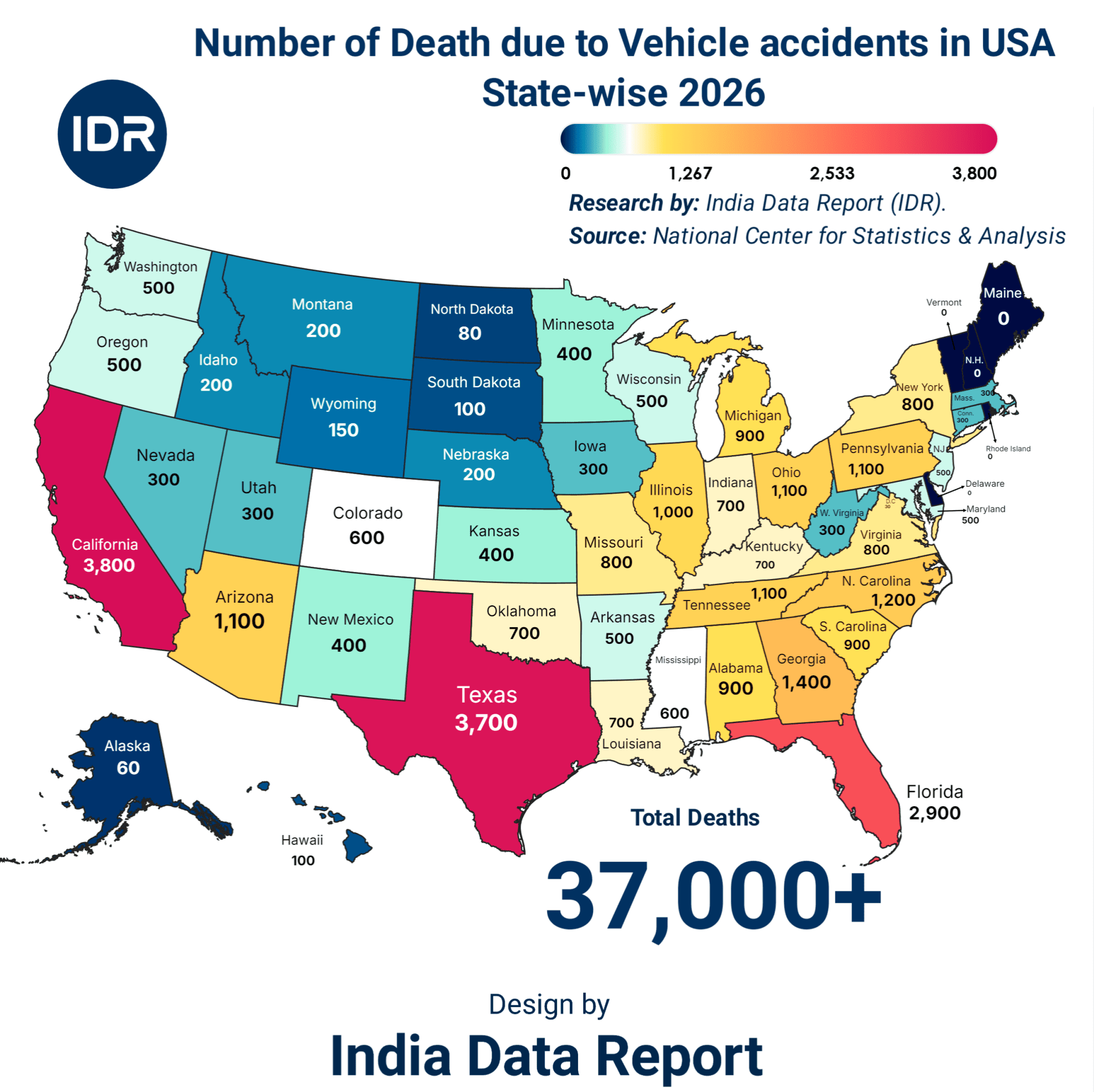 2026 USA Vehicle Accident Report: The Unseen Cost of Mobility