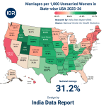 US Marriage Rates by State: 2025–2026 Rankings & Trends