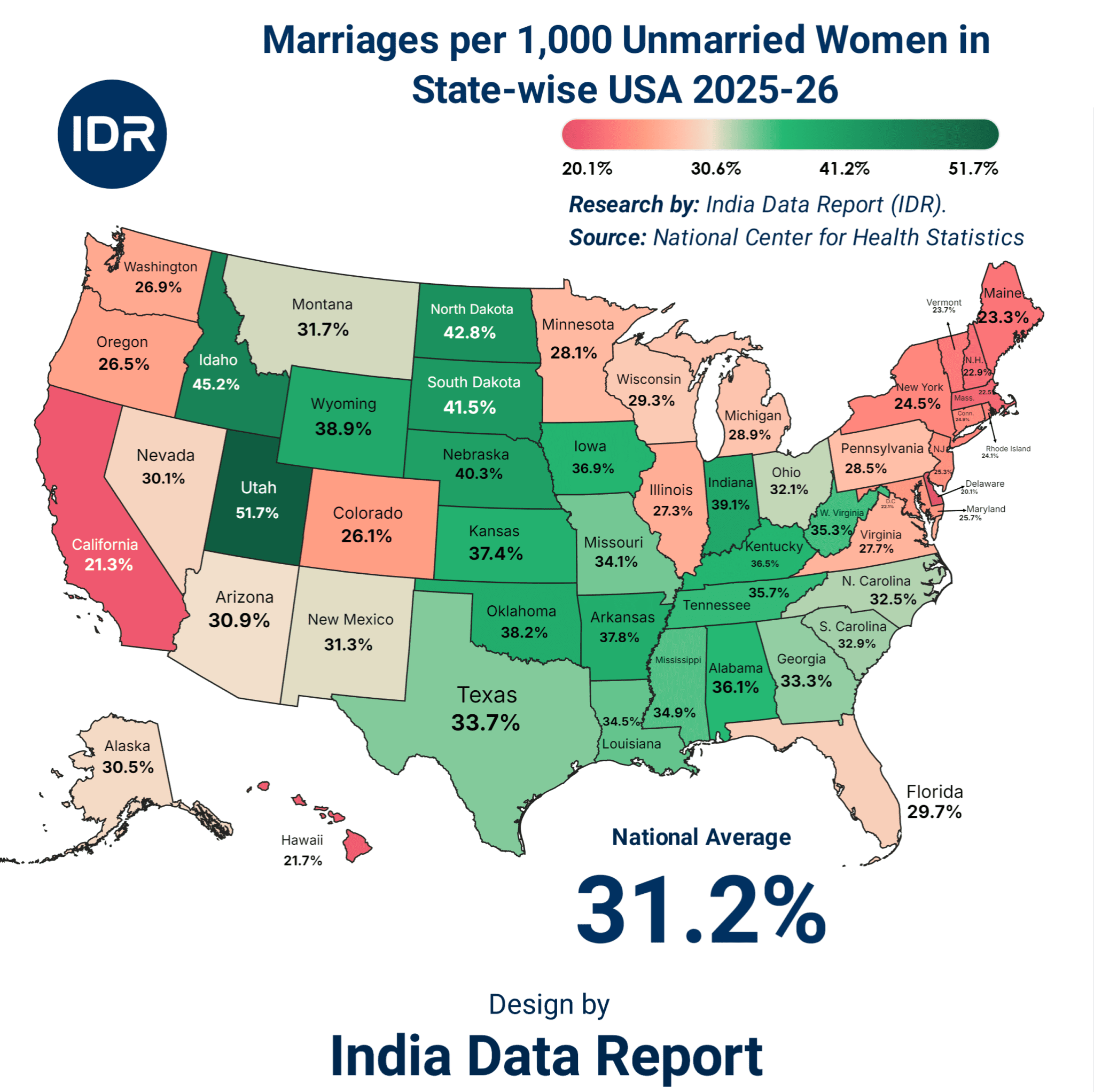 US Marriage Rates by State: 2025–2026 Rankings & Trends