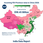 China $98B FDI Mirage: Global Capital Flight & Emerging Markets