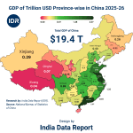China Provincial GDP Ranking 2025-26