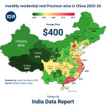 China Rent Trap: High Urban Leases and Middle-Class Reality