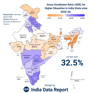 India Higher Education GER Report: Regional Disparities & Insights